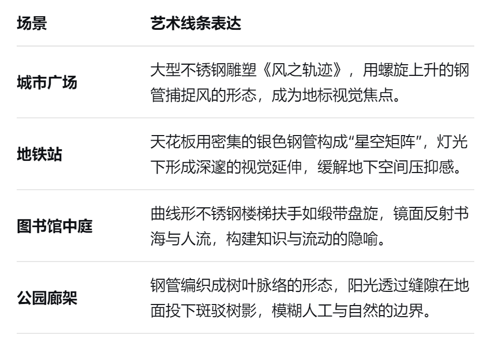 开元网页版装饰管厂家