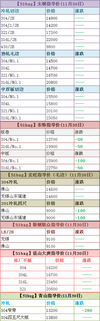 佛山开元网页版厂家
