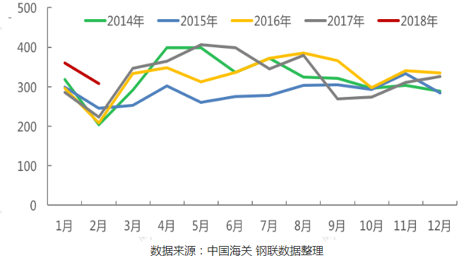 开元网页版异型管厂家