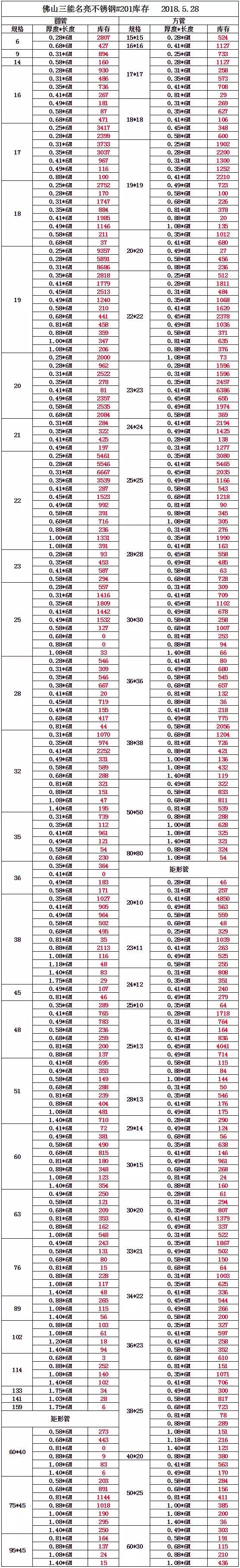 开元kaiyuan(中国)开元网页版