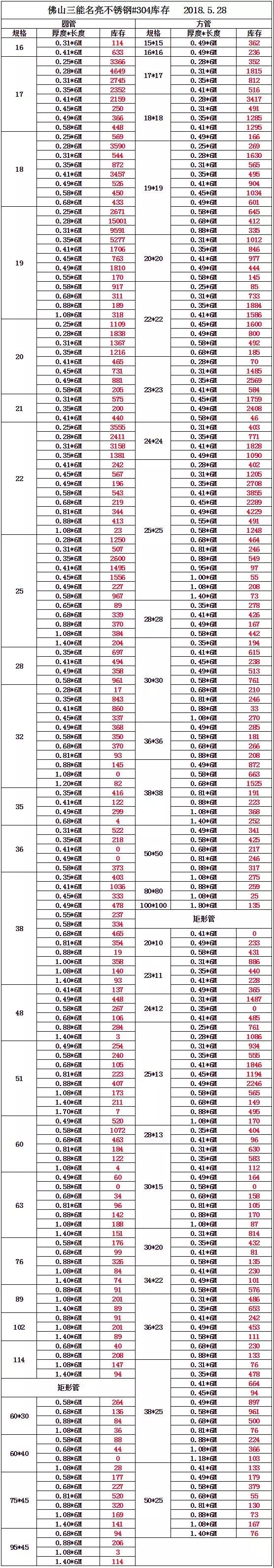 开元kaiyuan(中国)开元网页版
