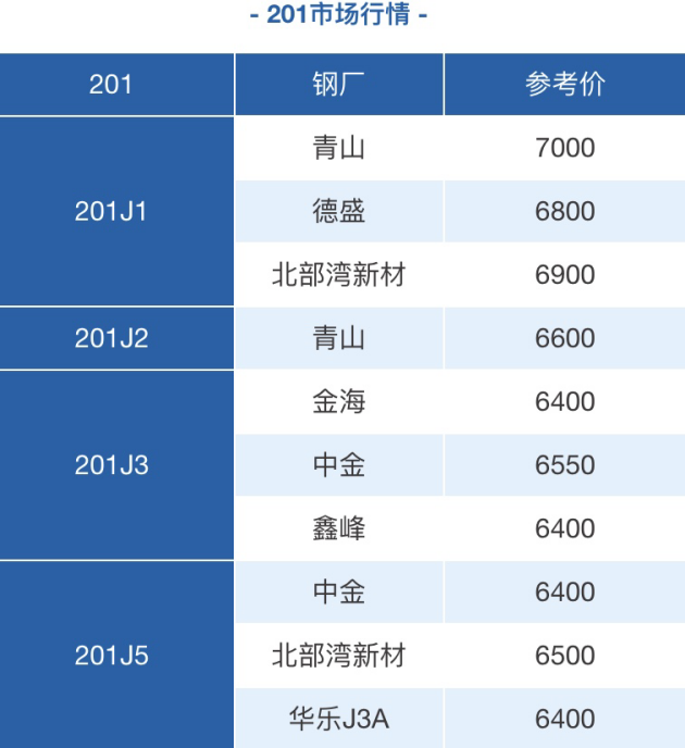 佛山开元网页版管设备