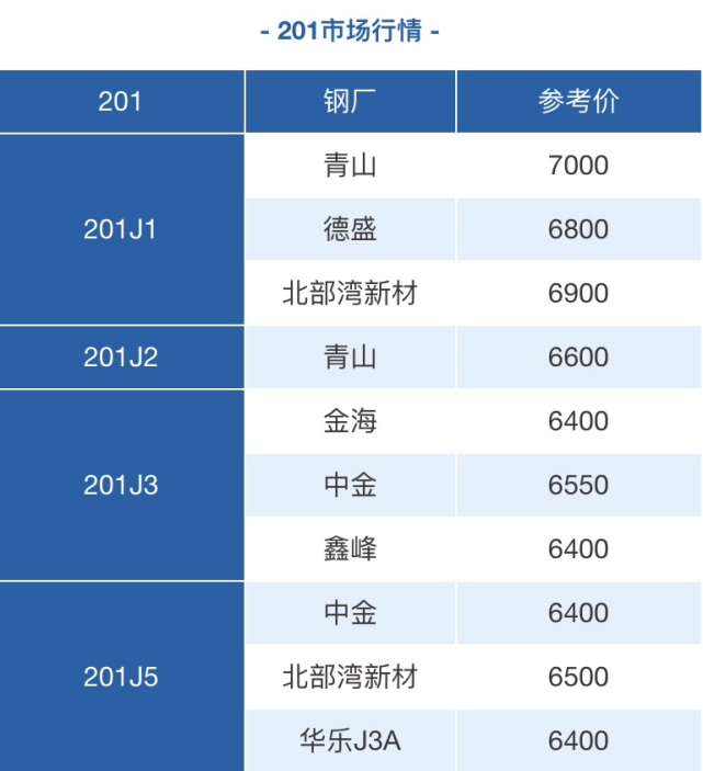 佛山开元网页版管定制