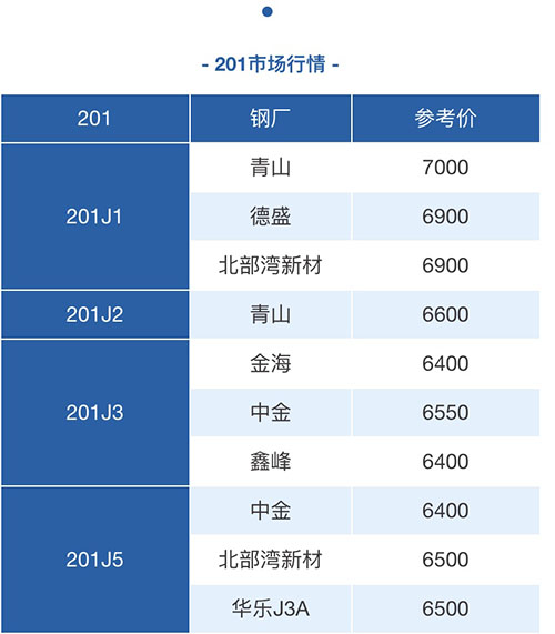 佛山开元网页版管厂家
