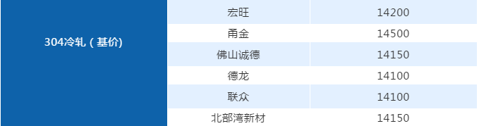 佛山开元网页版管厂
