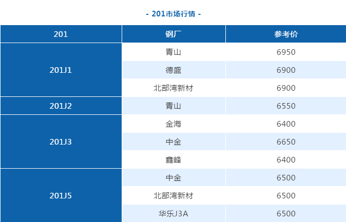 佛山开元网页版管定制