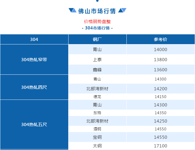 开元网页版管加工
