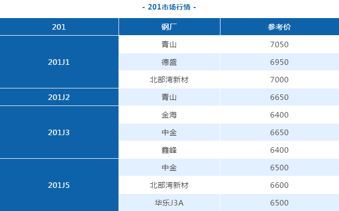 开元网页版管定制