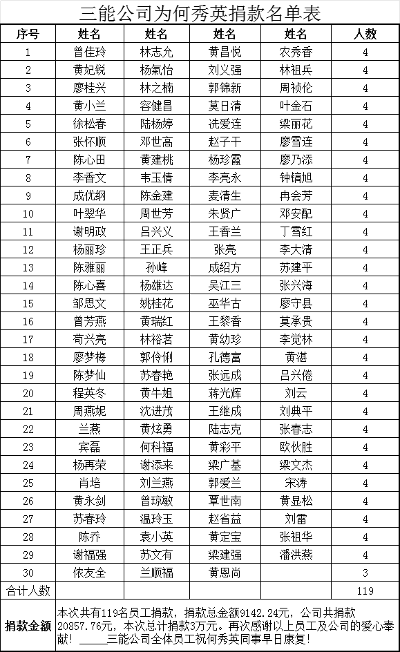 佛山开元kaiyuan(中国)开元网页版管厂家
