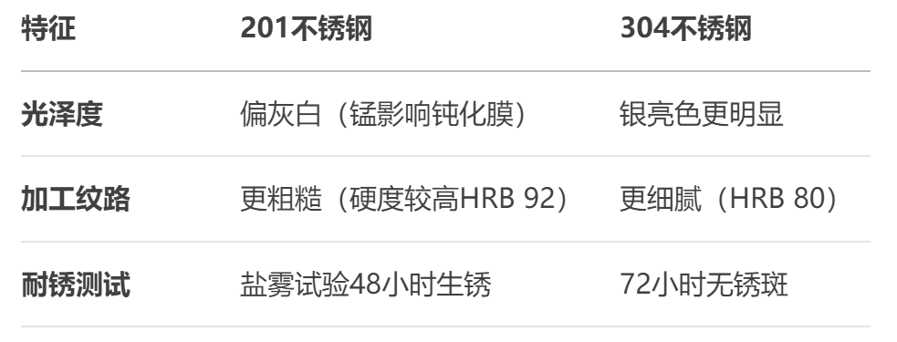 201开元网页版管