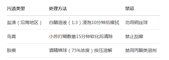 开元网页版护栏厂家
